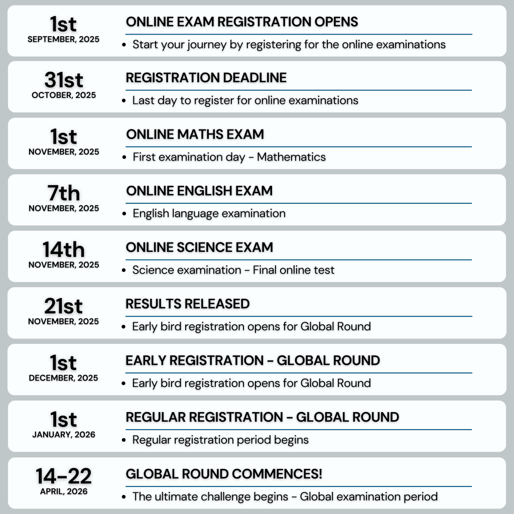 AIS Students Tour to Austra;ia Nextgen Olympaid Examination Timetable 2025-2026